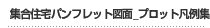 集合住宅パンフレット図面_プロット凡例集
