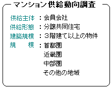 調査結果