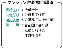 調査結果